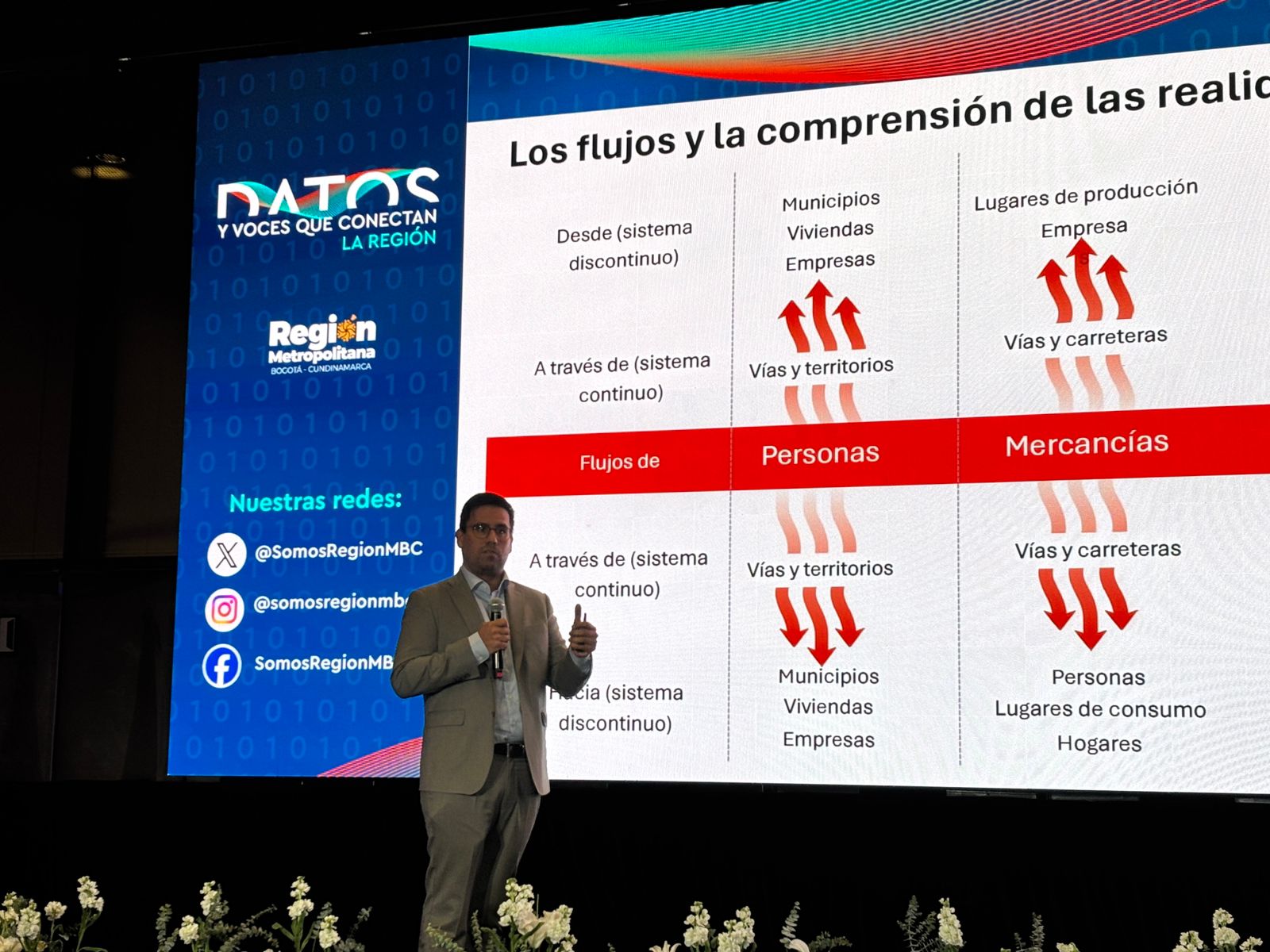 Datos y voces que conectan la región